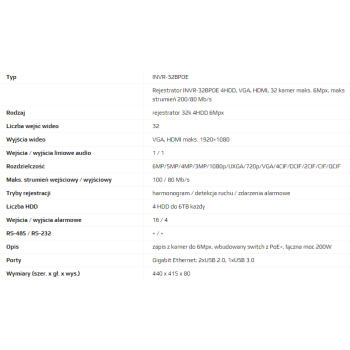 REJESTRATOR IP MAZi INVR-32BPOE 32 KANAŁY 6MPX HDMI POE+